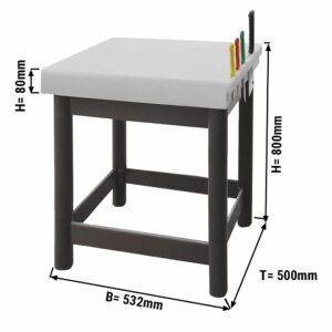 Pracovné mäsiarske stoly a kláty