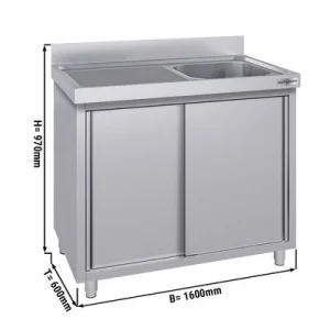 Nerezová drezová skrinka ECO - 1600x600mm, 1 umývadlo pravé