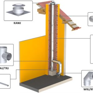 Upínacia páska Ø 400 mm