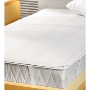 Podložky s napínaním