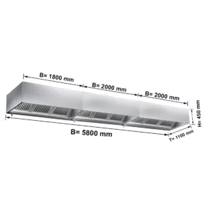 Digestor – 5,8m, filter, lampa