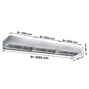 Digestor – 5,8m, filter, lampa