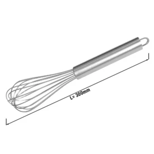 Šľaháme so suspenziou