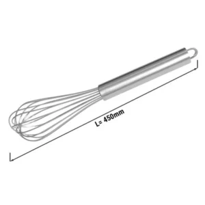 Šľaháme so suspenziou