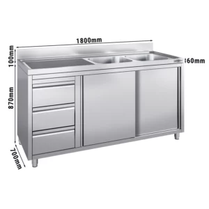 Skrinka s umývadlom – 1800x700mm, 3 zásuvky, 2 umývadlá na pravej strane