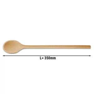 Kompaktní kuchynskí pomocníci