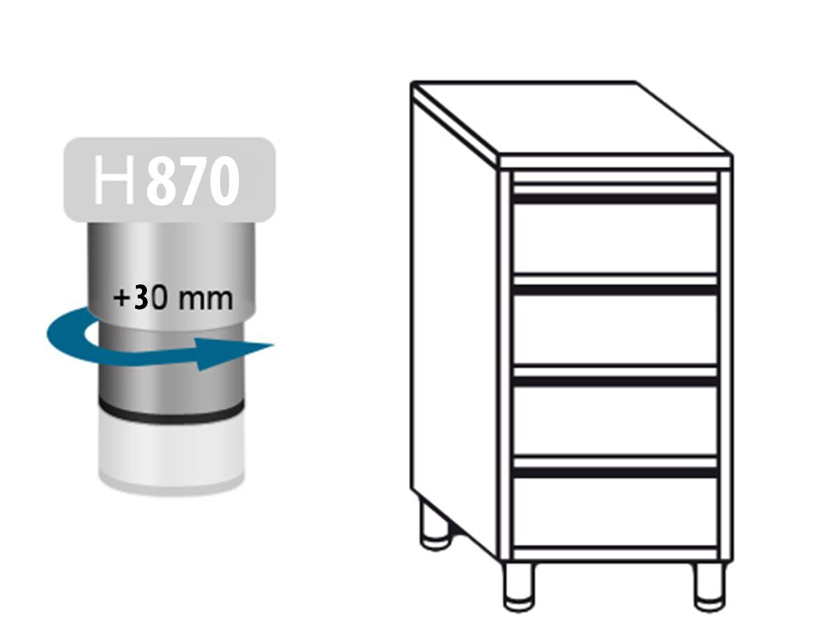 Prémiová zásuvková skrinka – so 4 zásuvkami, rozmer 500 x 600 mm – Obrázok 4